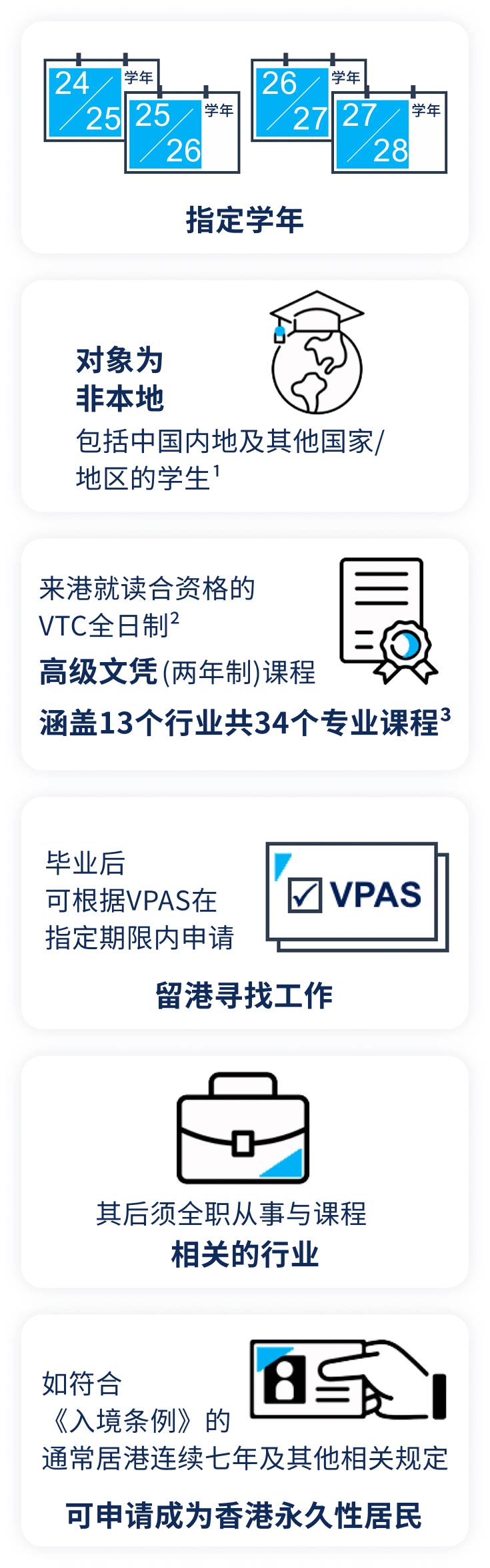 VPAS要点